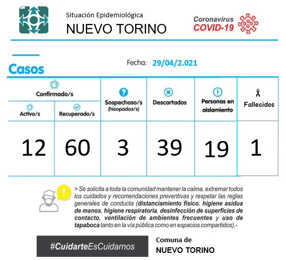 178584301_2046946508778654_6408549069139807437_n (1)