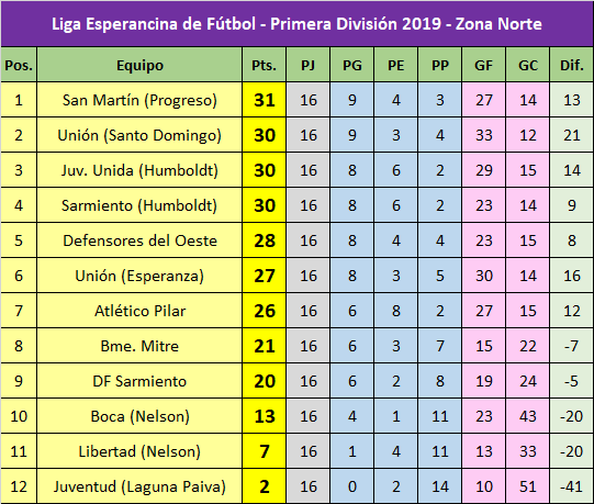 67235966_592042891321937_8104901607390445568_n