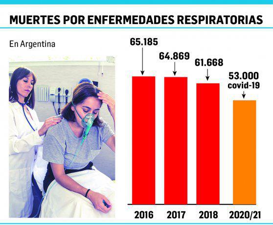 contra-grafico-covidjpg