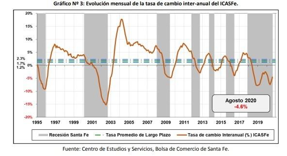 icasfe_agosto_3.jpg_1096479550