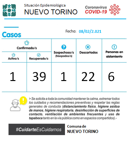 147783676_1983453458461293_3582933581734047533_n