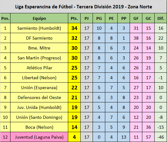 67219692_596081797584713_4143832705433337856_n