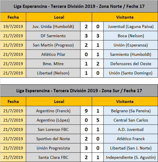 67283267_596081740918052_8186006678886416384_n