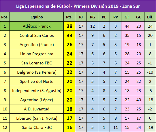 67073722_596082087584684_2623285639788888064_n