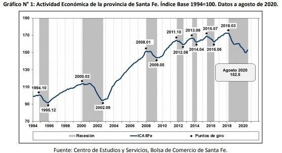 icasfe_agosto1.jpg_128068169