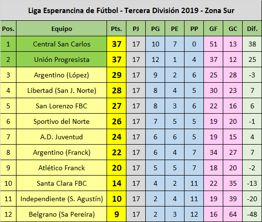 67441926_596081827584710_8458244881750425600_n