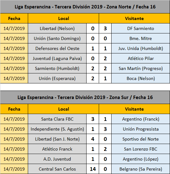 67244018_592039494655610_7131418849953447936_n