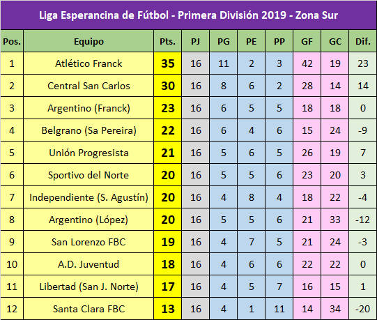 66747858_592042914655268_4545162957901791232_n