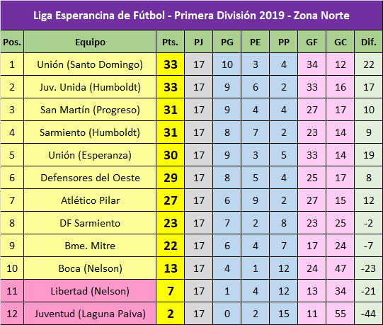 67283622_596082060918020_1181134260011008000_n