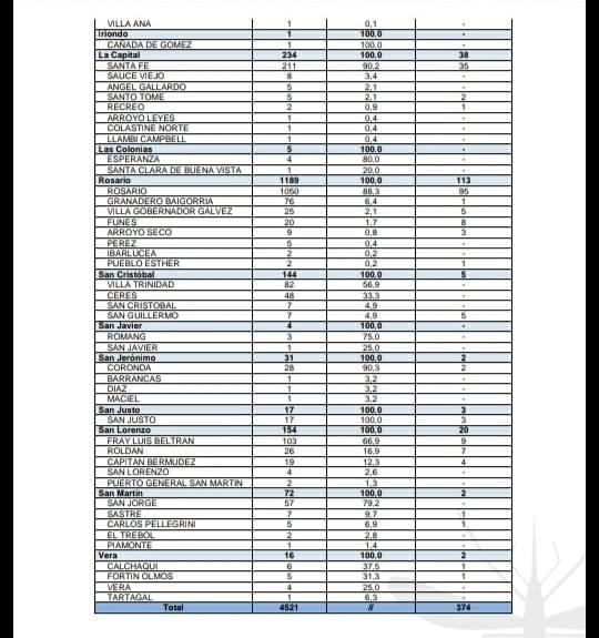 100087801_2649298922055495_1475470172692152320_n