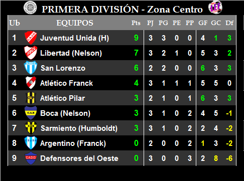 174225213_3982662575130184_5001459948381682760_n