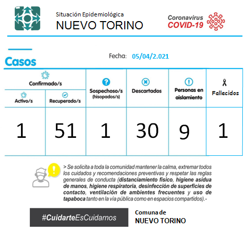 169720320_2027516337388338_5487719049957013847_n