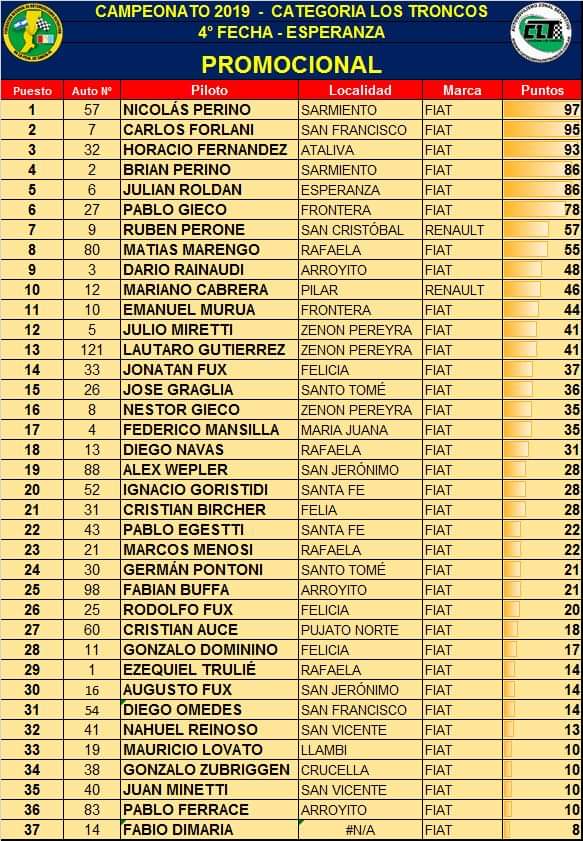 FB_IMG_1560572083763