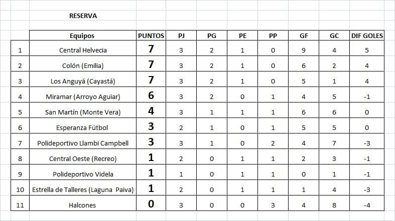 278613405_943914632970884_1387463480012600470_n