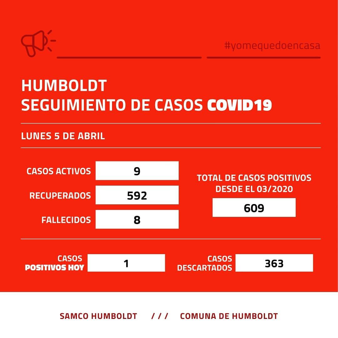 169949176_4371304119600575_95205568550315290_n