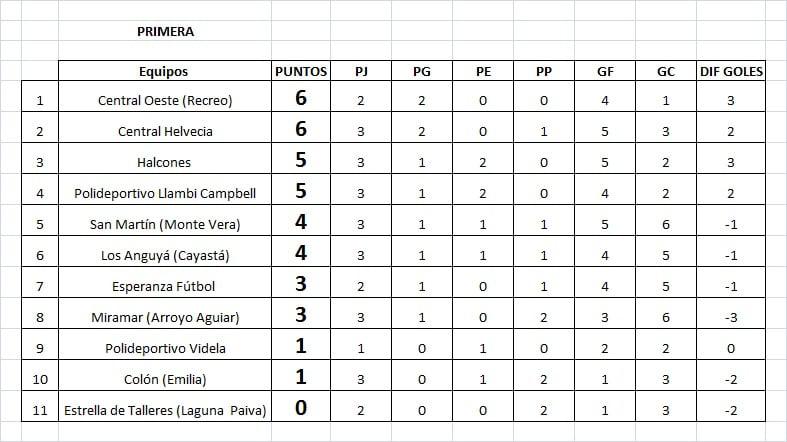 279343195_943914629637551_2713533341635644219_n