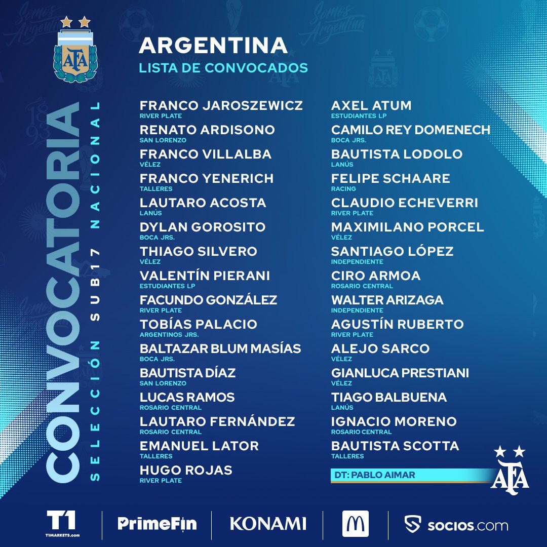 convocatoria-sub17-nov2021