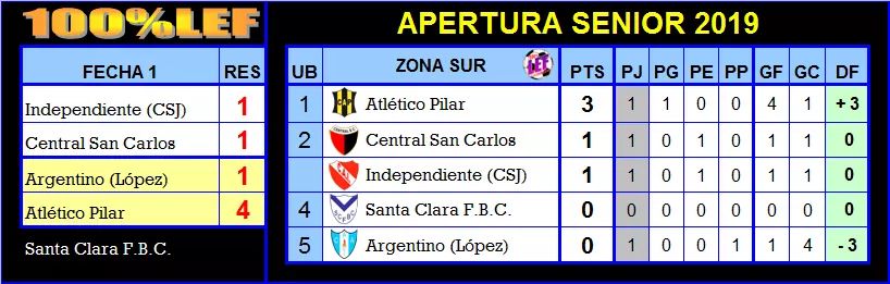 FB_IMG_1554558983088