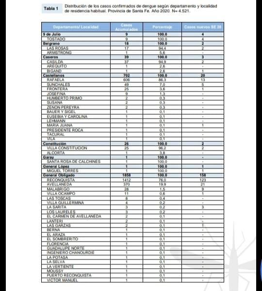 99238441_2649298492055538_1306497212850634752_n