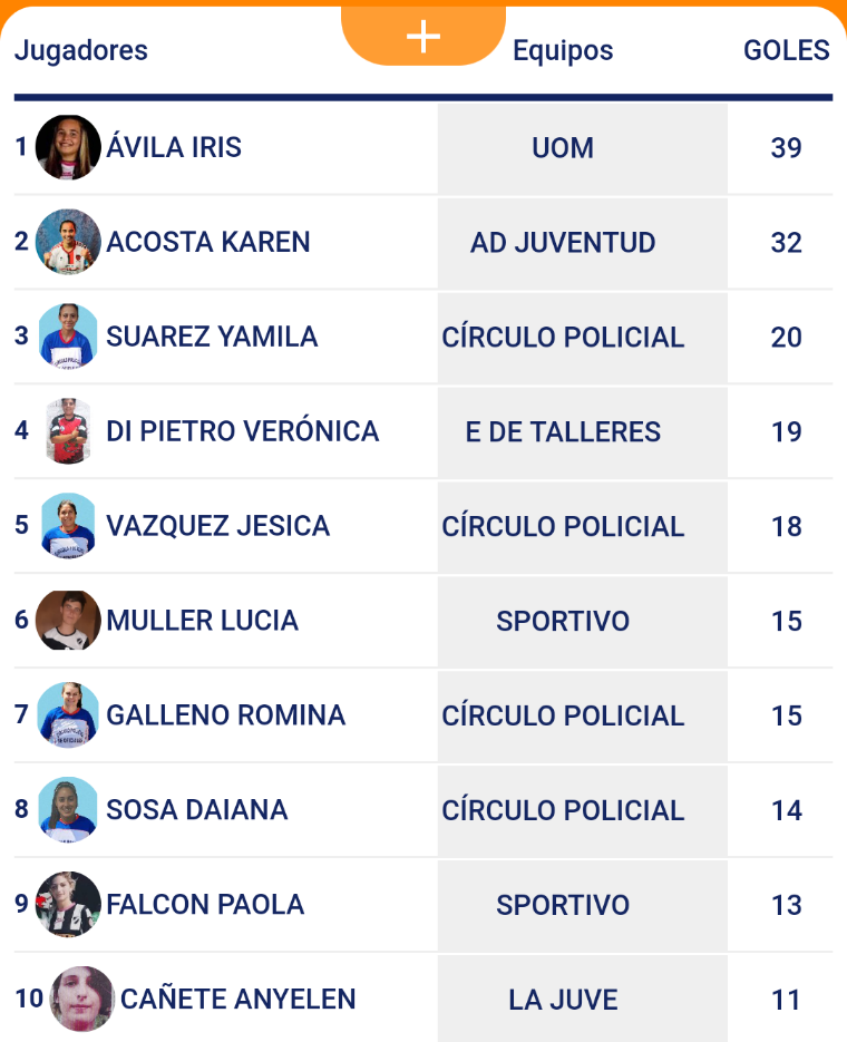 Screenshot_20220528-103415