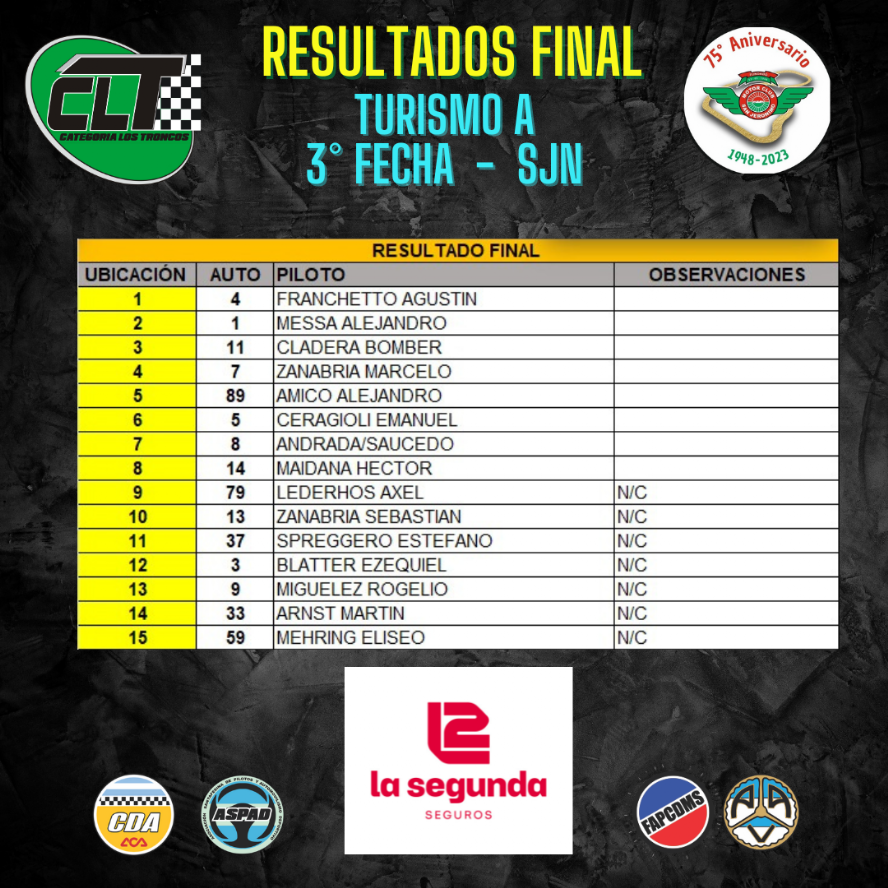 clasificaciones--57-