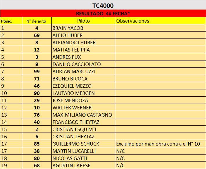 240777703_2320653868064489_4001062601403971898_n