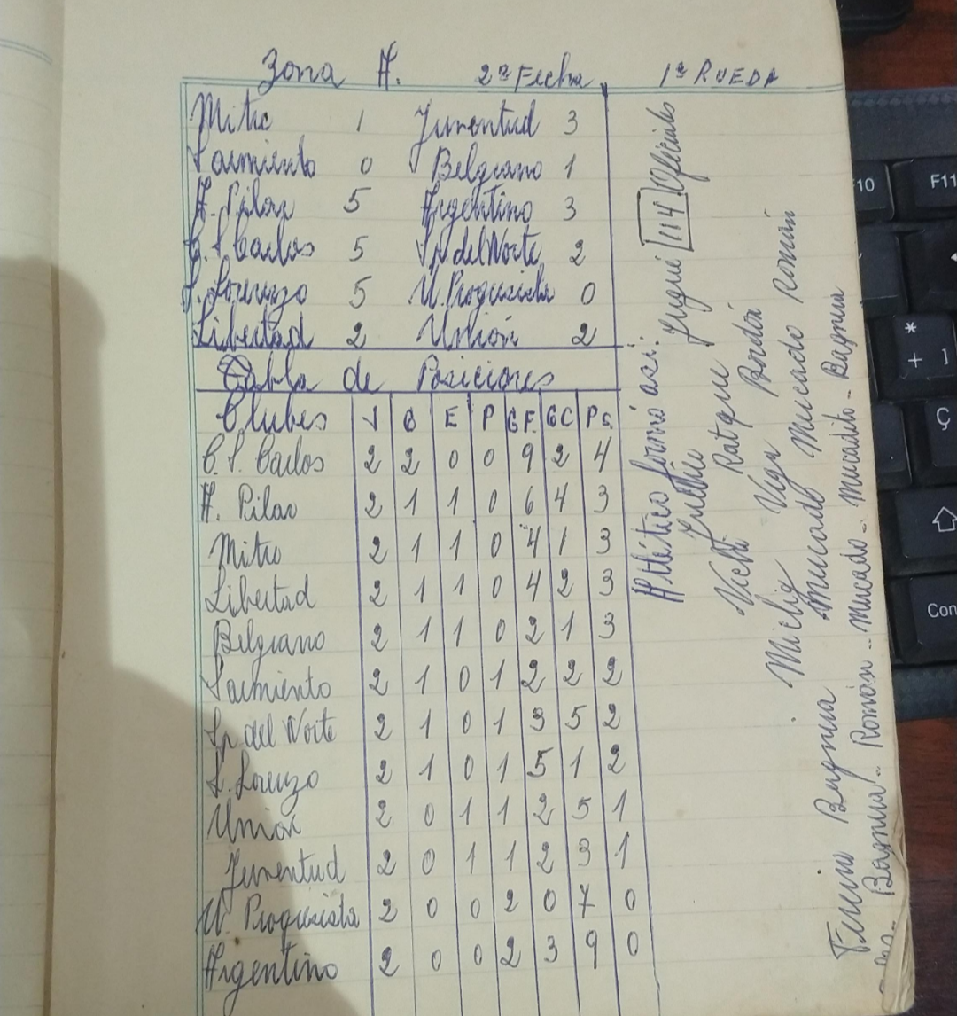 Screenshot_20230421-201958-411