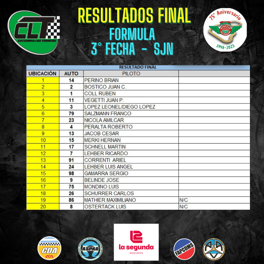 clasificaciones--51-