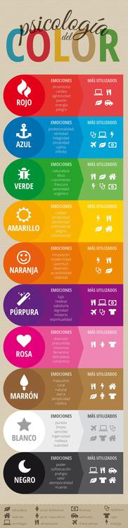 Infografía colores