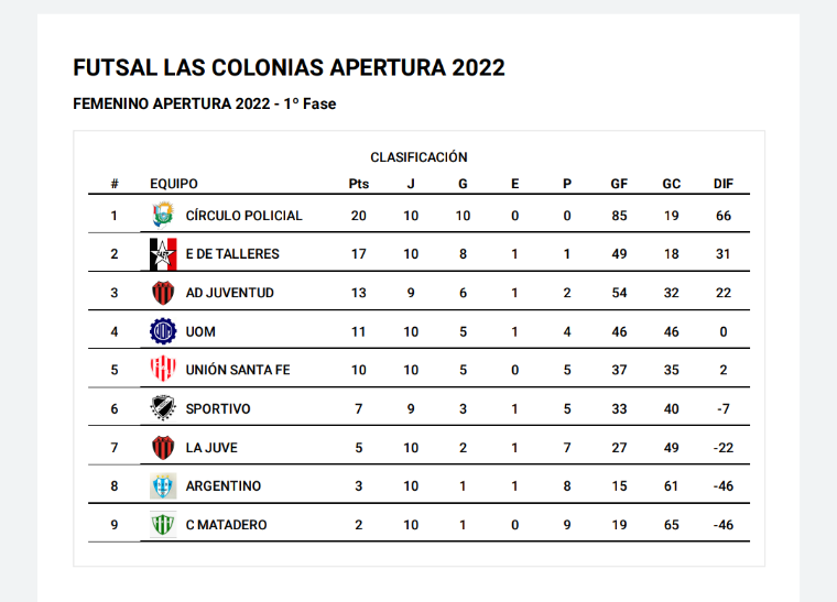 Screenshot_20220522-115656