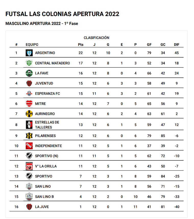 Screenshot_20220528-103218