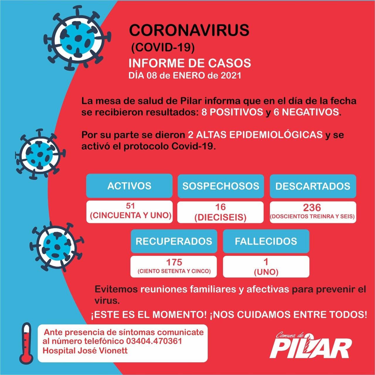 137227328_1582221431988336_8666074879996165369_o