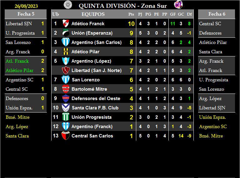 370609376_288147590517334_7690234322393299497_n