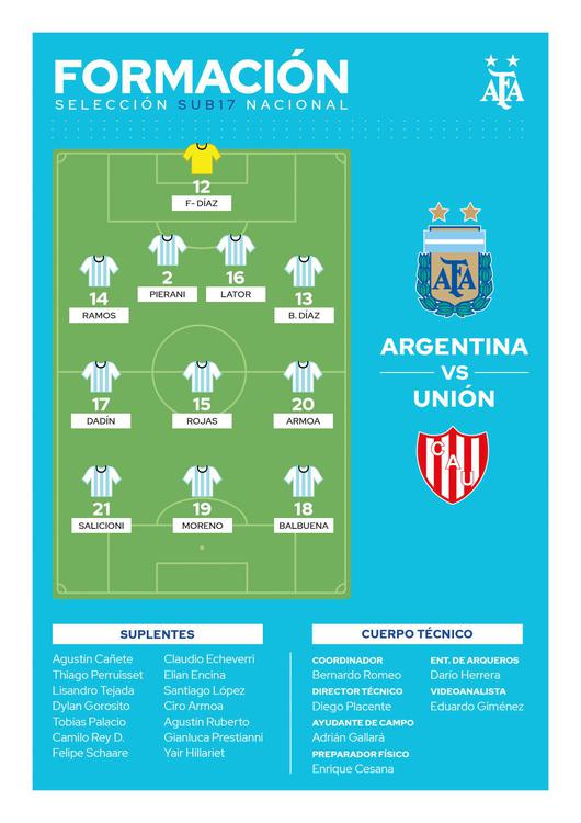 Formación Prensa vs Unión 2do tiempo