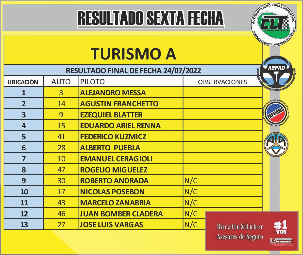 294872424_449003453899220_1980708637356081082_n