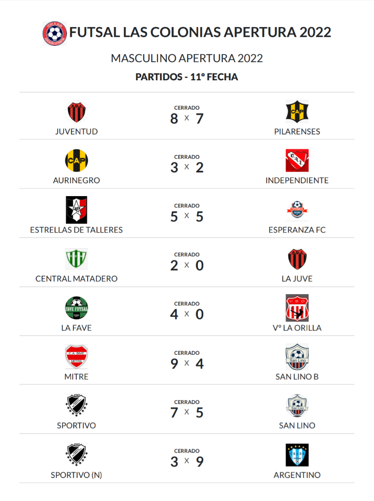 Screenshot_20220522-110303