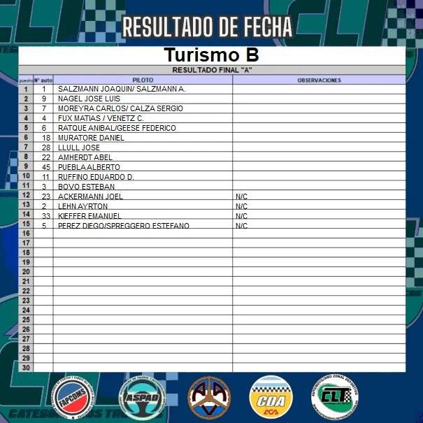 387732120_2962357973894072_2690875552095074595_n