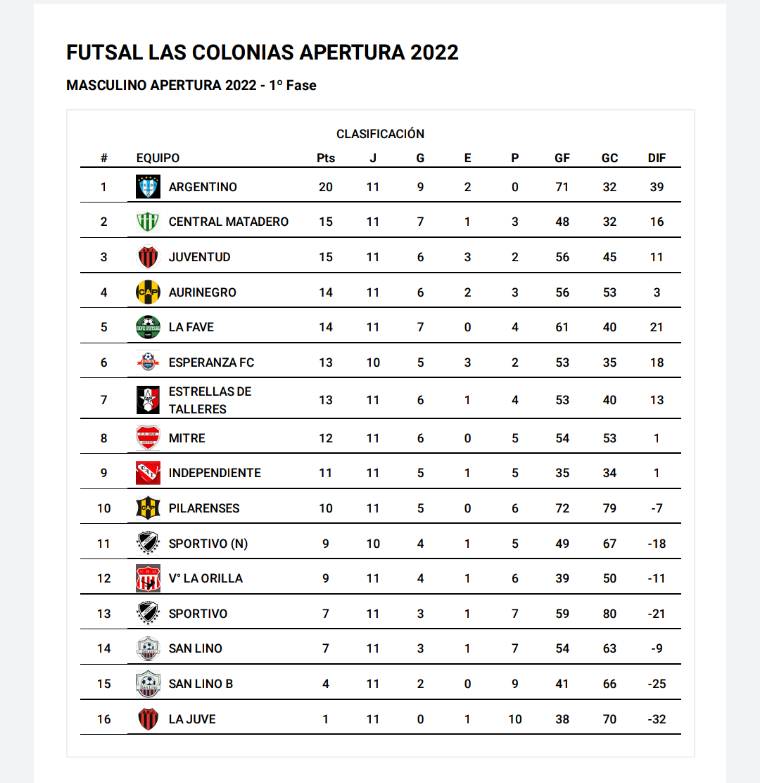 Screenshot_20220522-110223