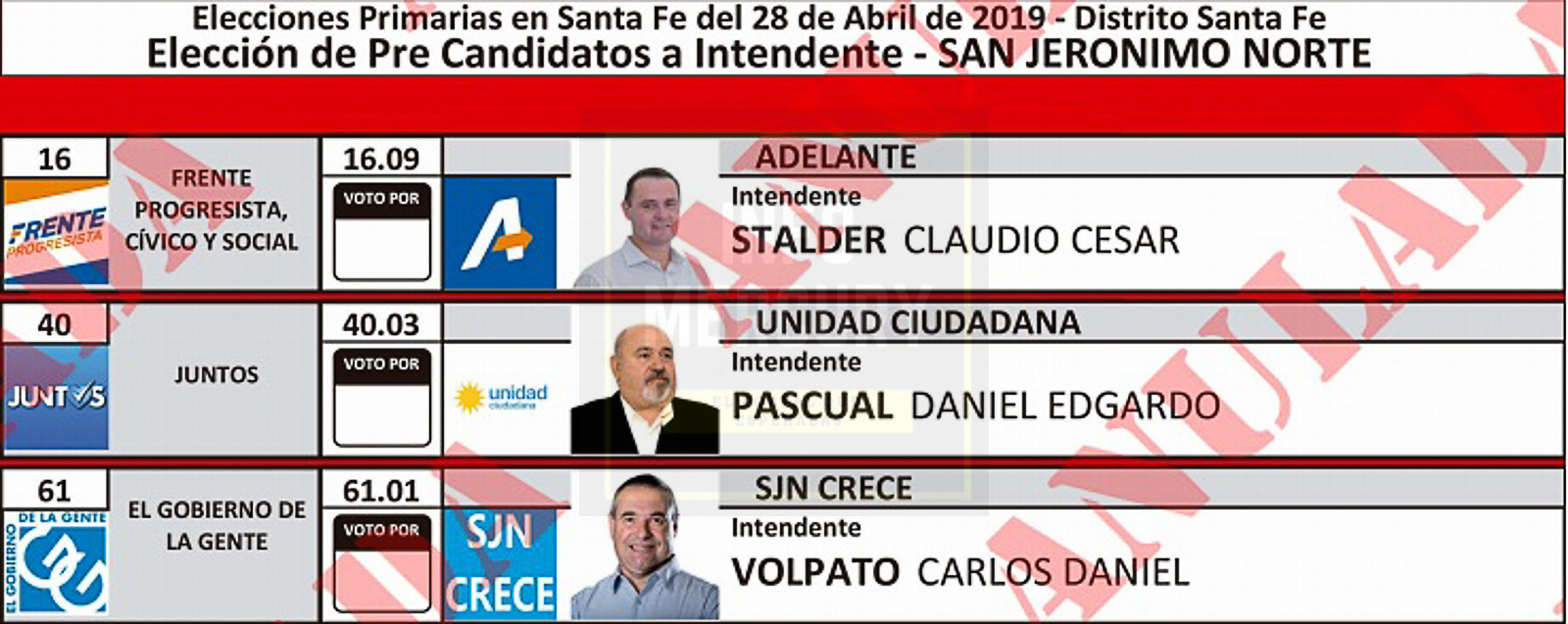 LISTAS SAN JERONIMO NORTE-2