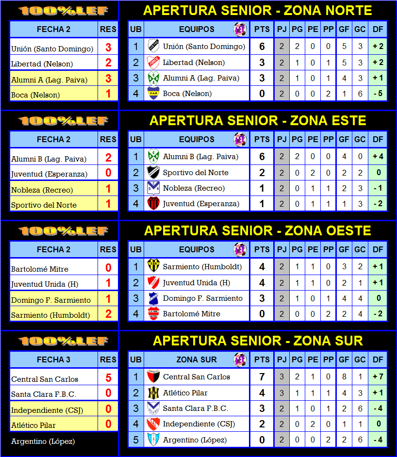 57227787_2266136886782770_5671015697413570560_n