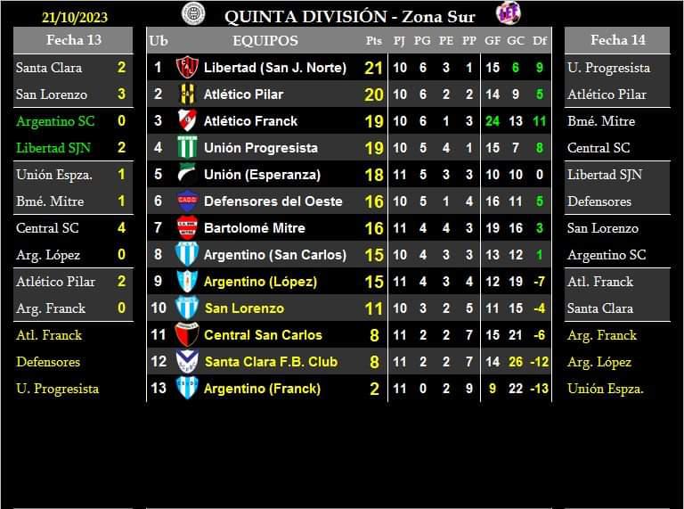 FB_IMG_1698147630731