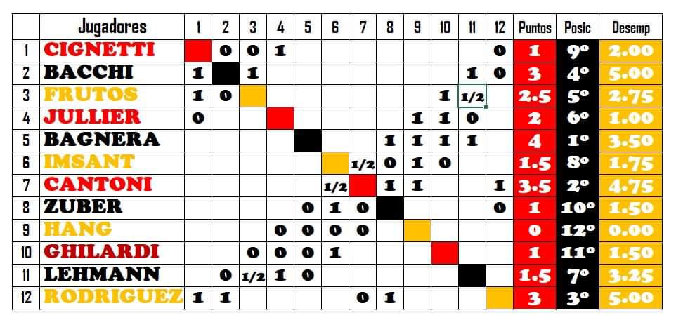 FB_IMG_1683303775502