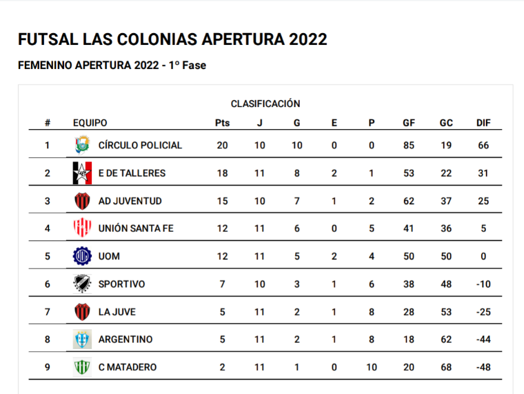 Screenshot_20220528-103353