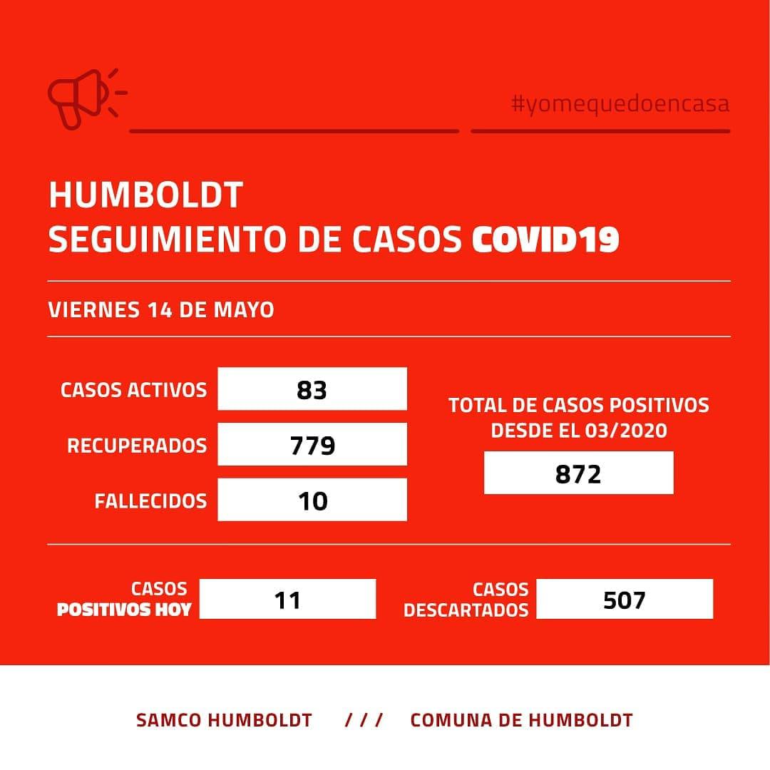 187008288_4486848721379447_8337524455395933909_n