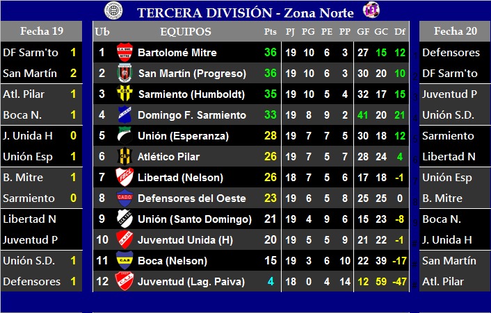 WhatsApp Image 2019-08-19 at 09.31.31