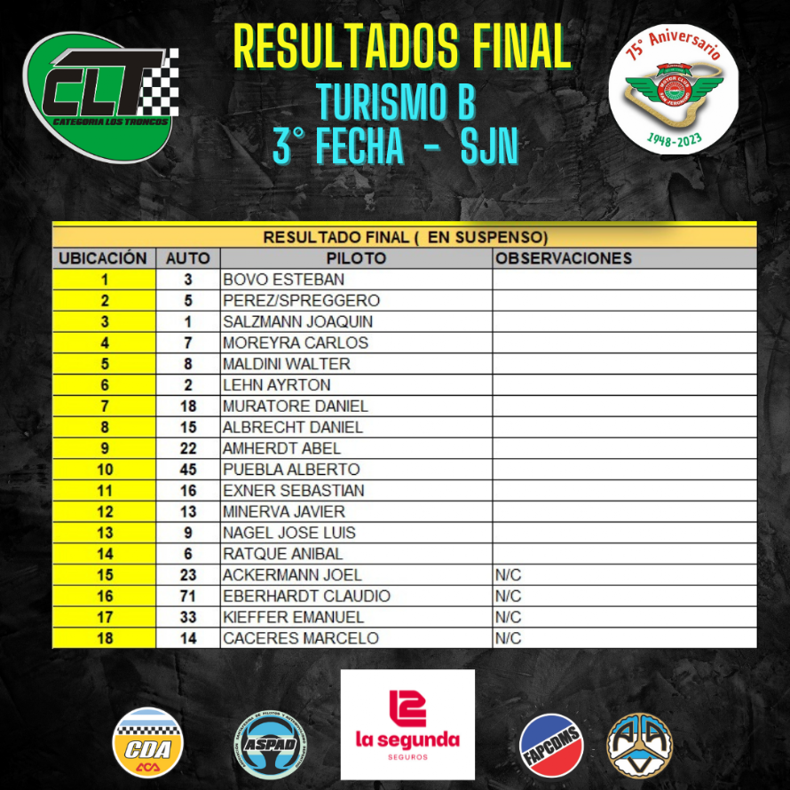 clasificaciones--48-