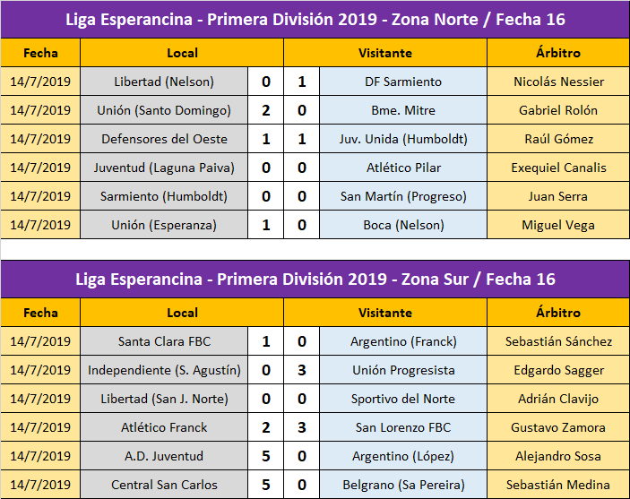 66523961_592042867988606_5521381605211373568_n