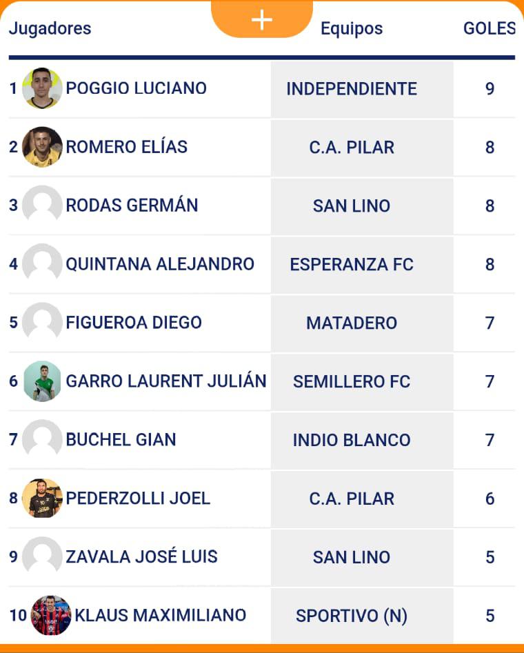 WhatsApp Image 2022-09-11 at 10.33.10