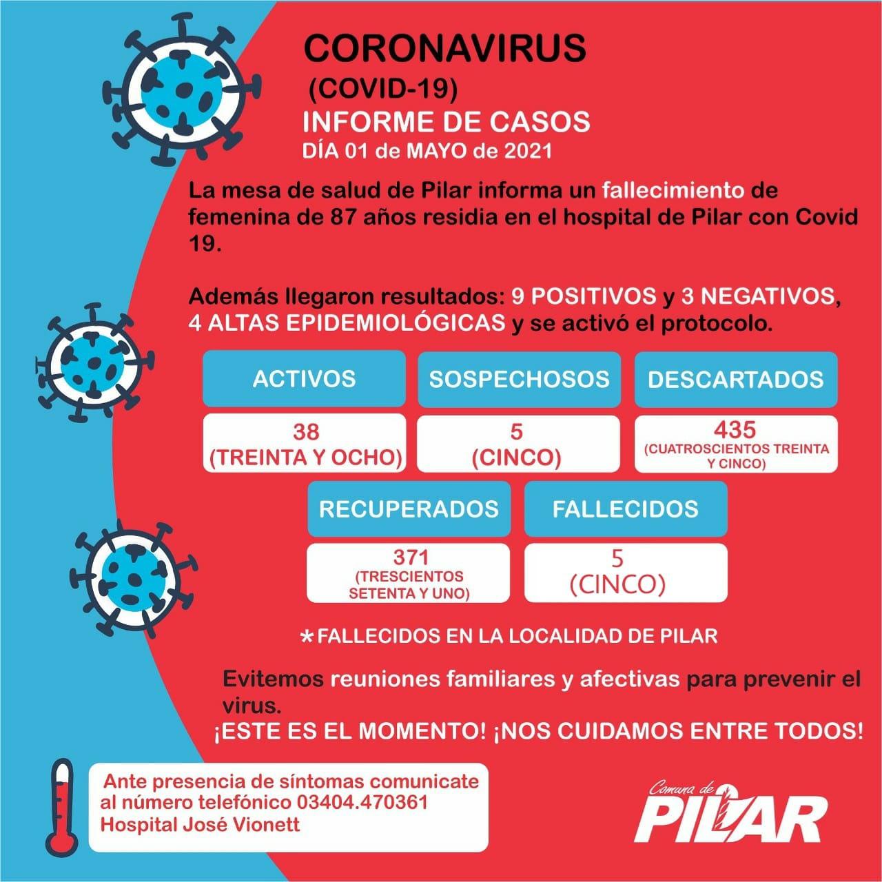 181249875_1662434200633725_7697224704228875630_n