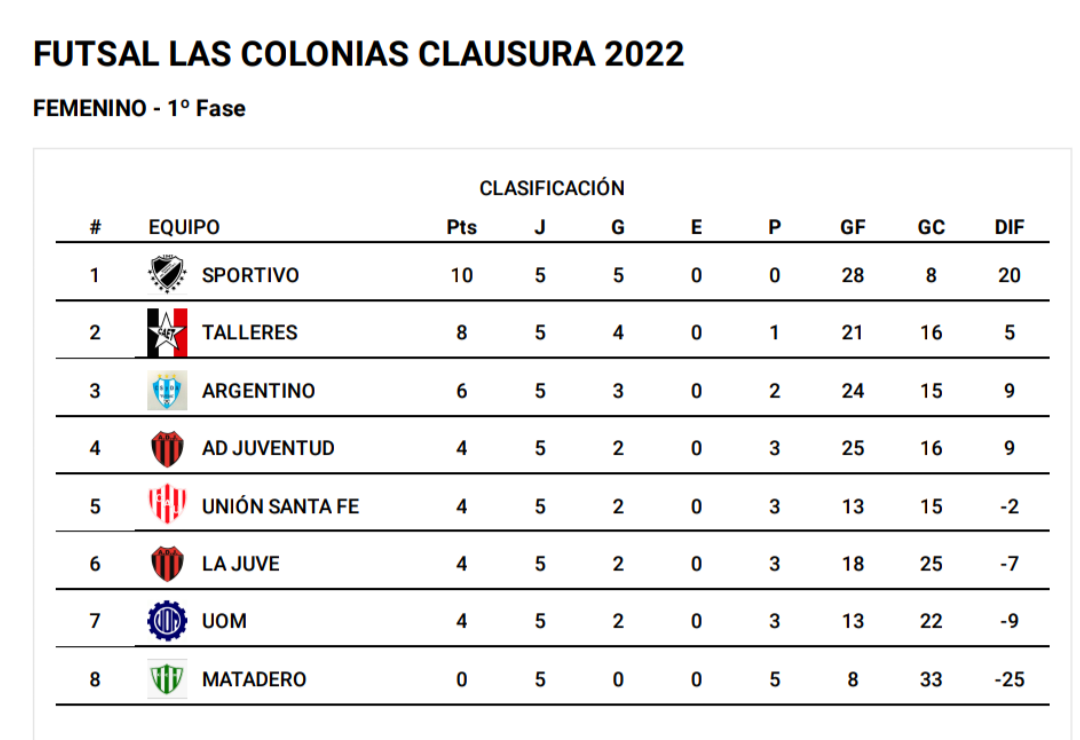 Screenshot_20220925-113919-233